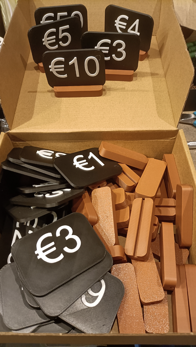 Price tags