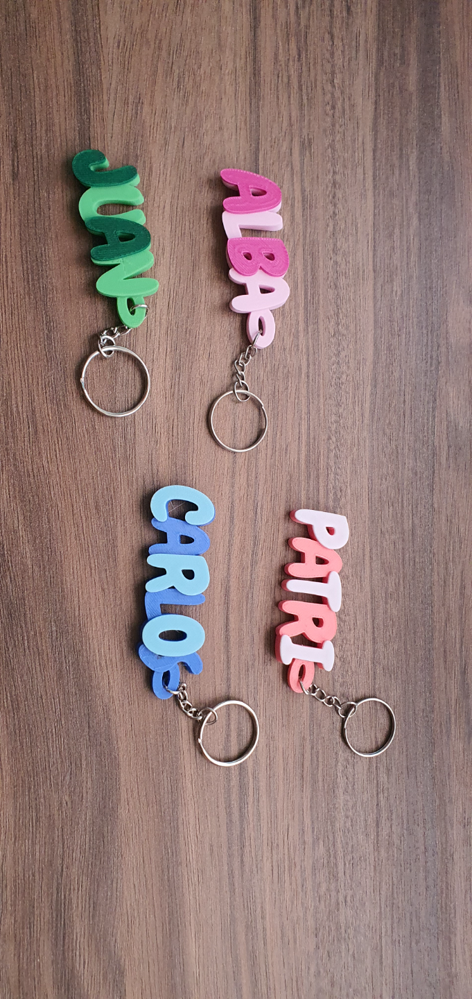 Keychain personalized