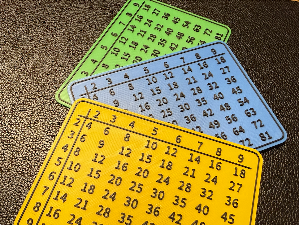 Multiplication table 2..9