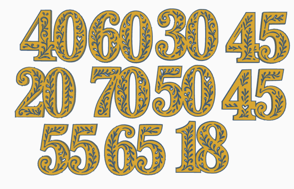 Beautiful ornamental birthday numbers