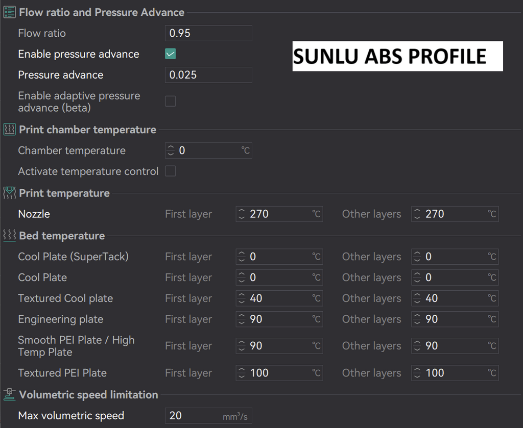 SUNLU ABS Profile