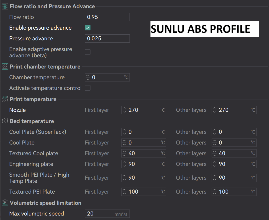 SUNLU ABS Profile