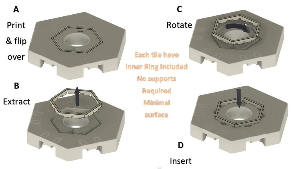 CurvyBridge tile Gravitrax compatible