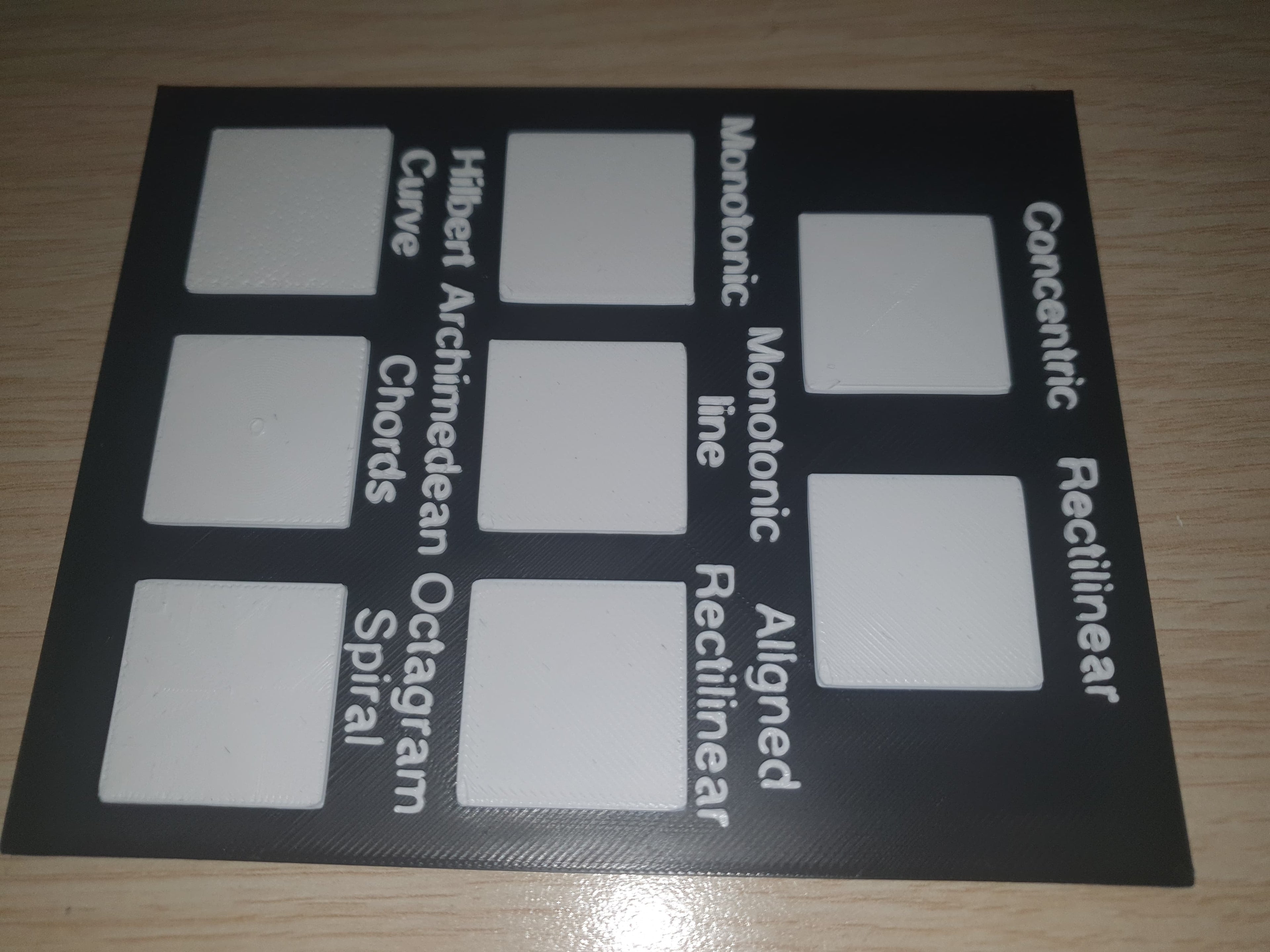 Top Surface Pattern Test