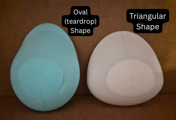 Parametric Breast Forms
