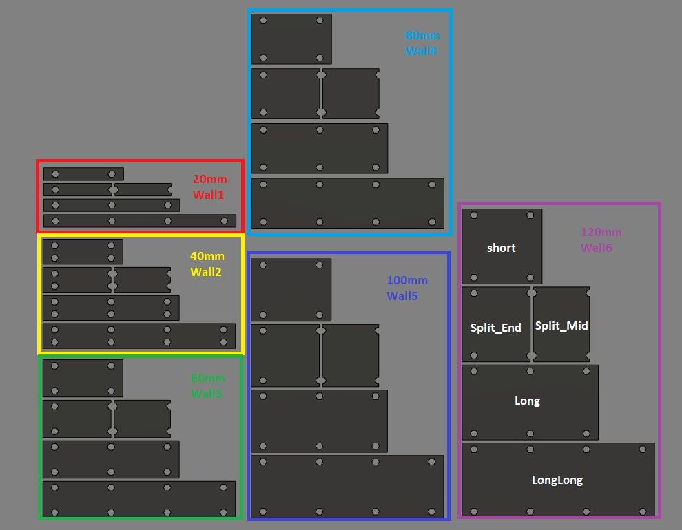 MedalDisplay - Walls Addon