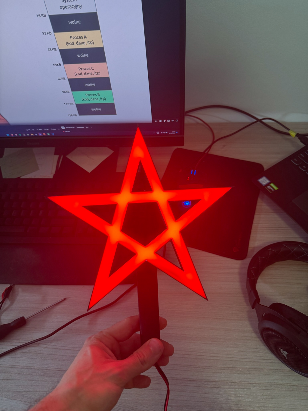 Pentagram christmas tree top STAR with led strip