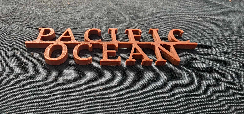 Ocean Names - Wall art