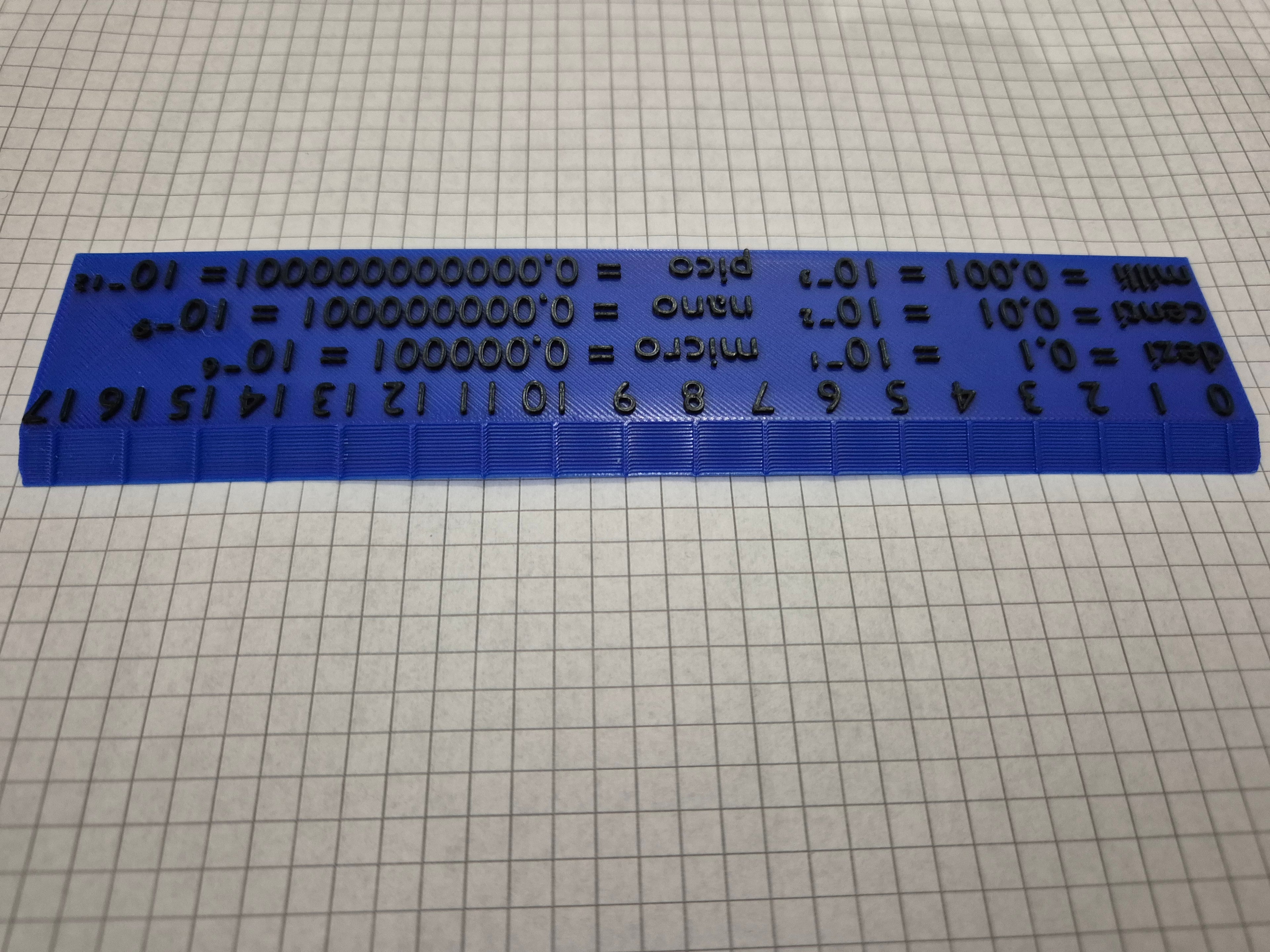 Educational Ruler for Metric Units