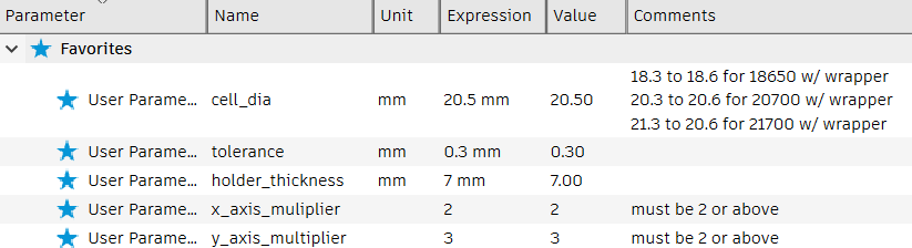 Customizable parametric all-size battery holder