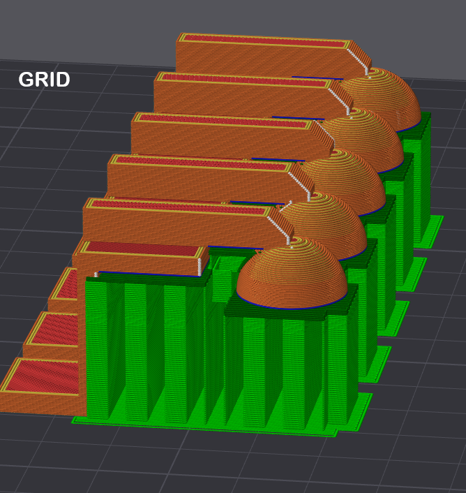 Supports Calibration Test