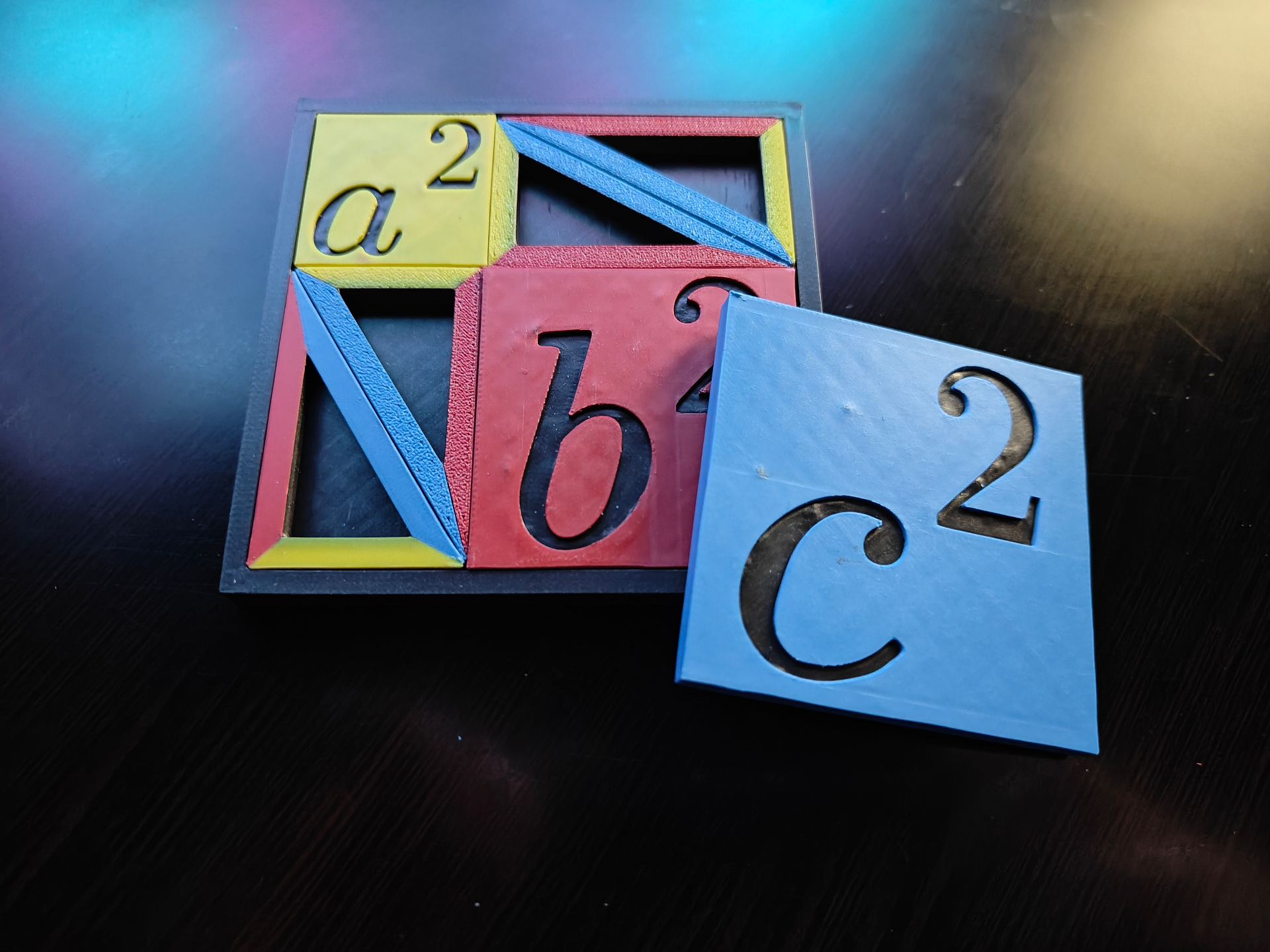 Pythagorean Proof Puzzle