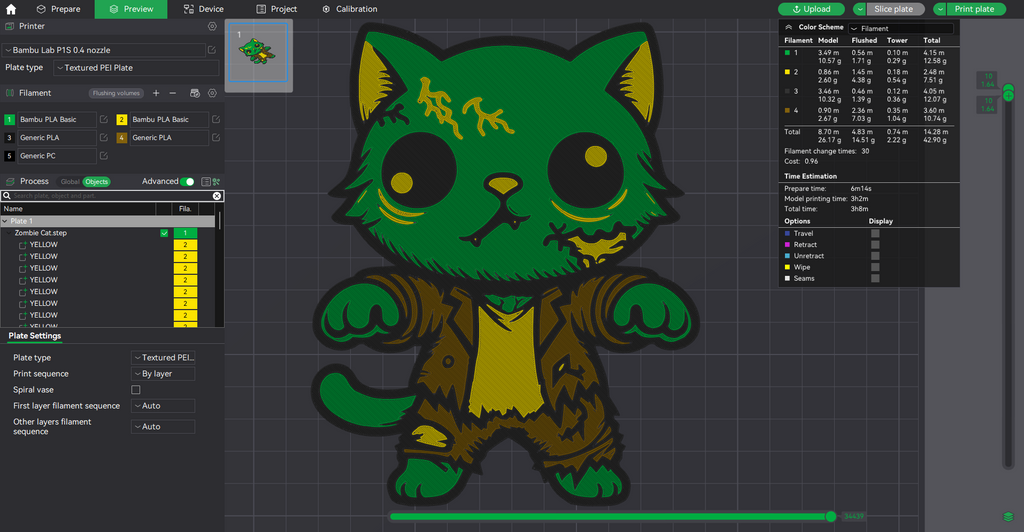 Zombie Cat - User Requested