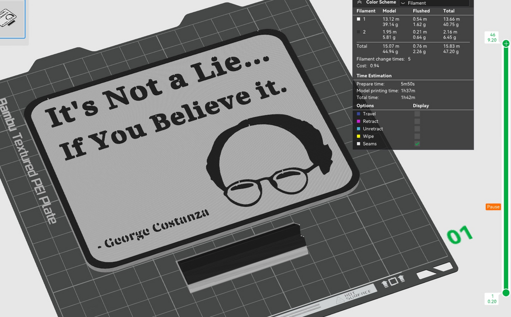 George Costanza Motivational Sign