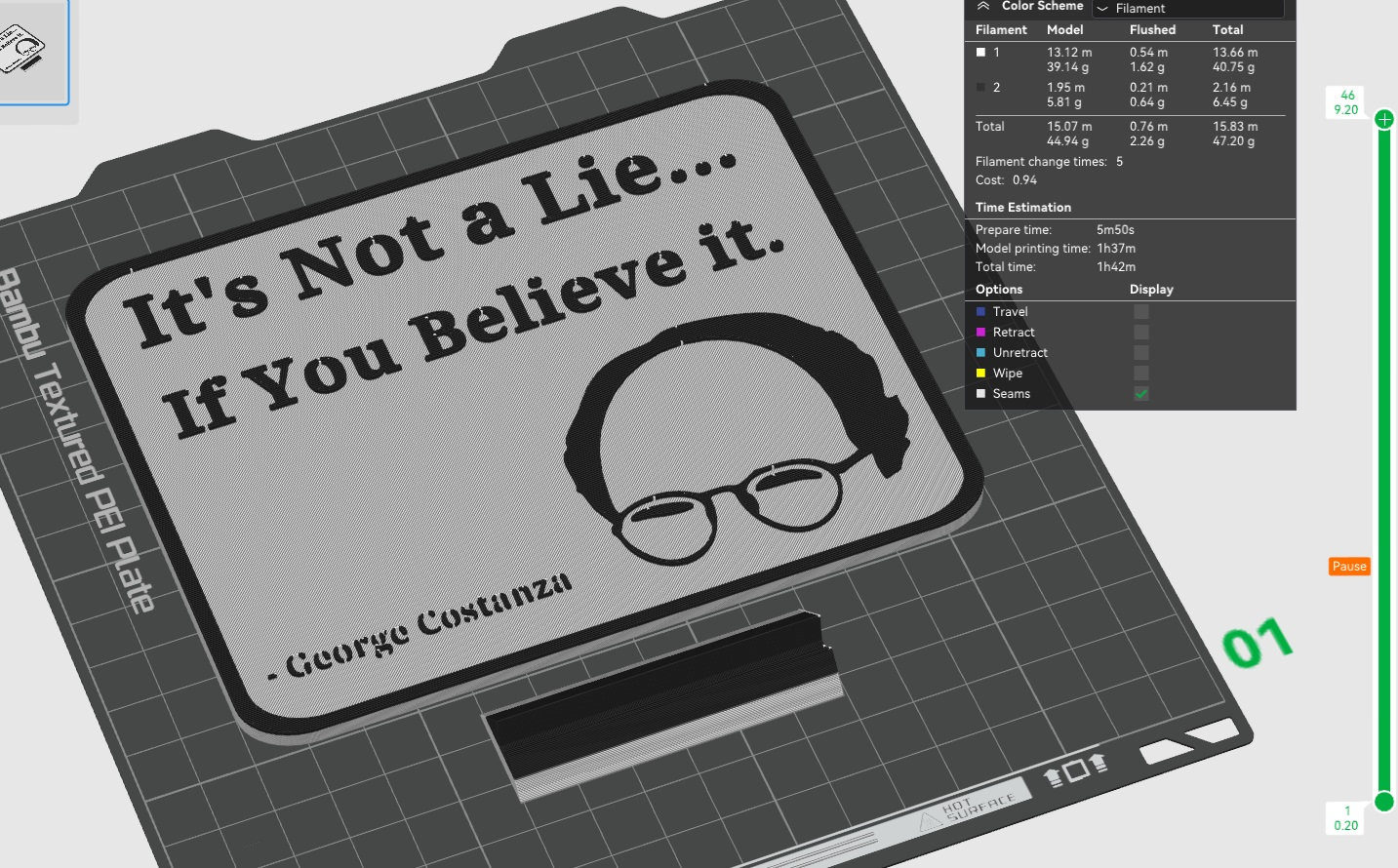 George Costanza Motivational Sign