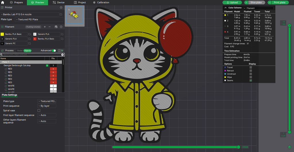 Georgie Denbrough (IT) Cat