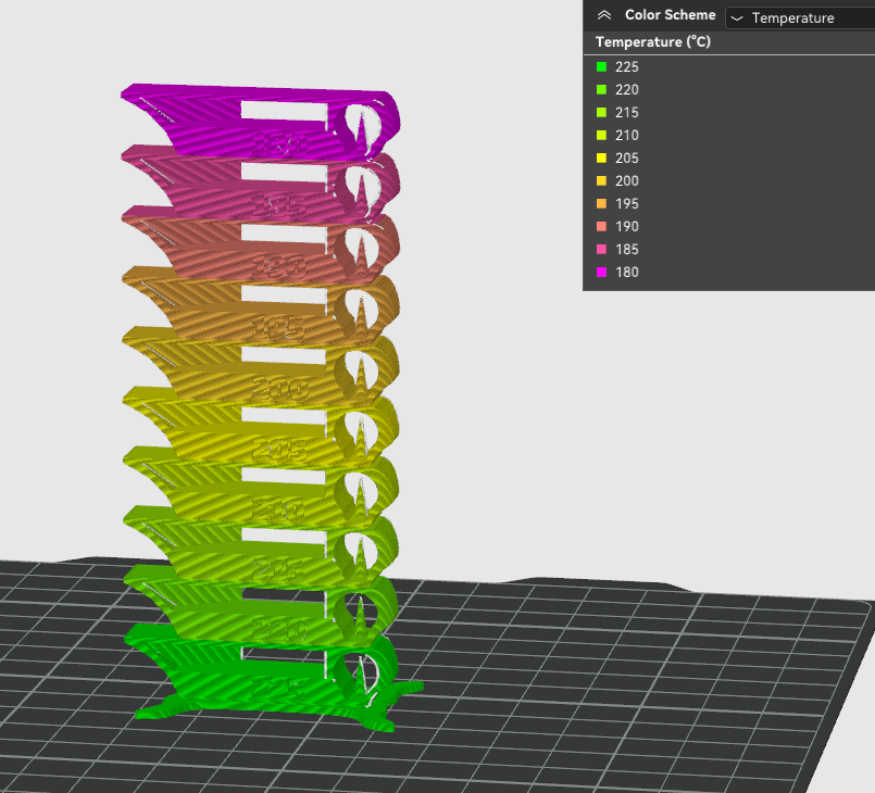 Temperature tower PLA from 180 to 225