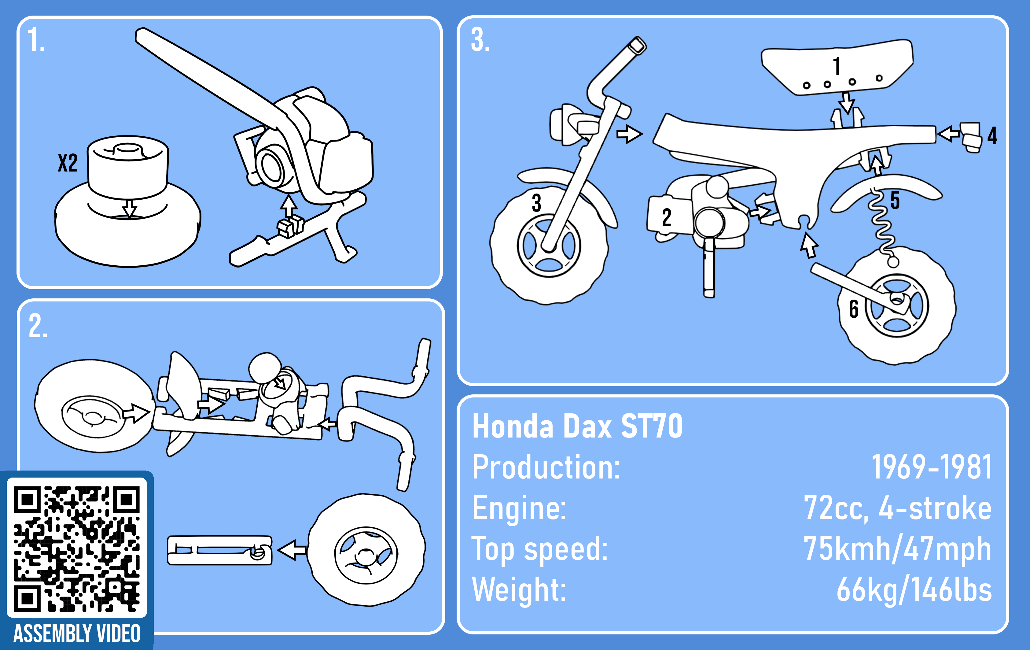 Honda Dax Kitcard