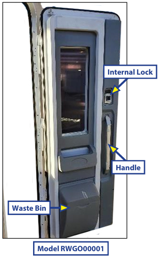 RV Submarine Door Hinge