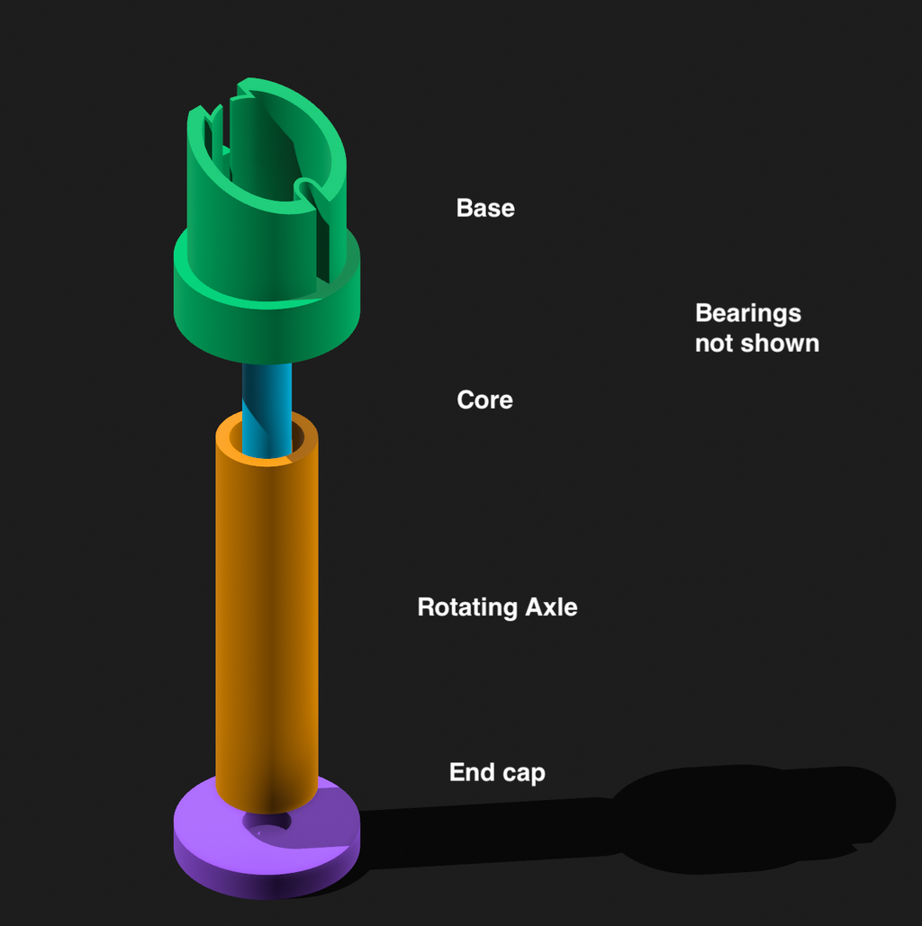 FRESH – Friction Reducing Spool Holder for Mini A1