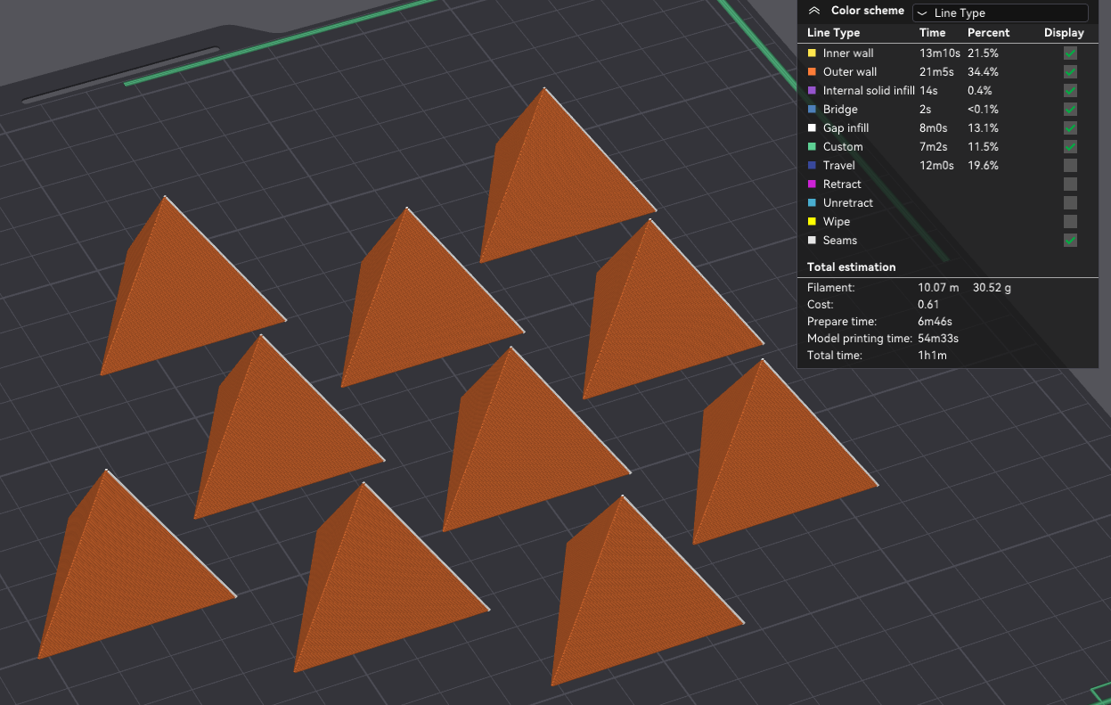 Spray paint help pyramid bundle