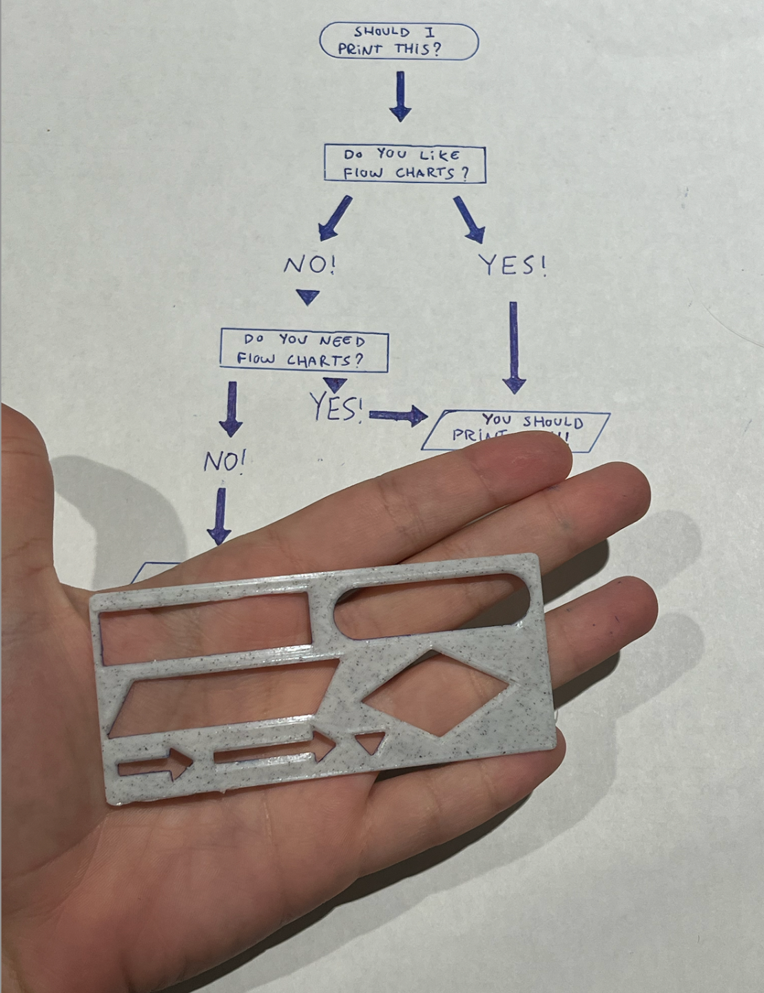 Flow Chart Stencil