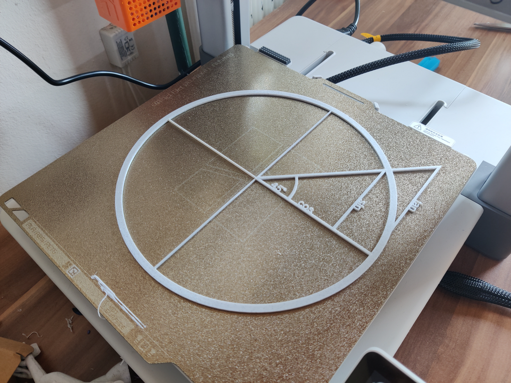 Sinus, Cosinus and Tangens in the Unit Circle