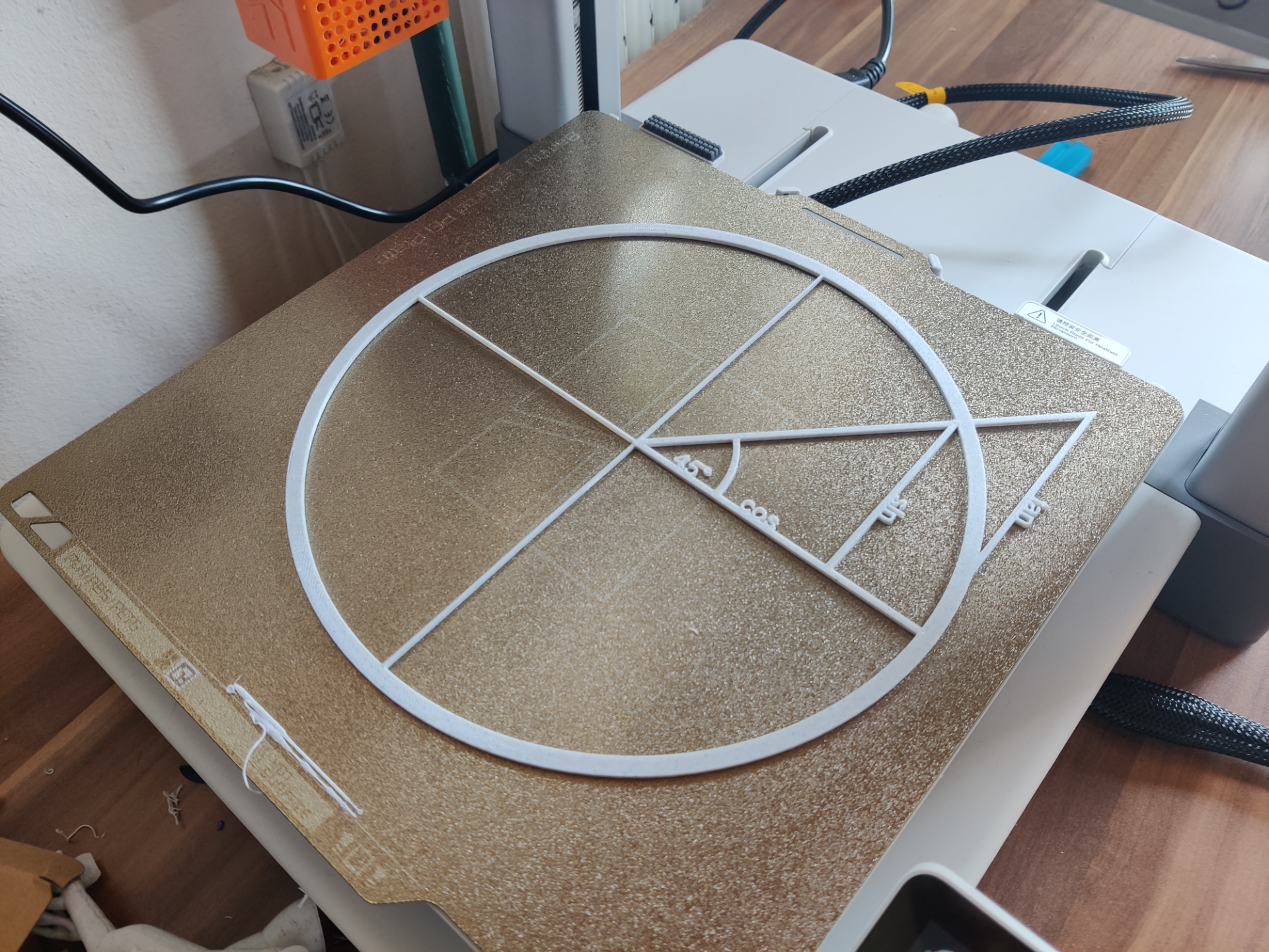 Sinus, Cosinus and Tangens in the Unit Circle