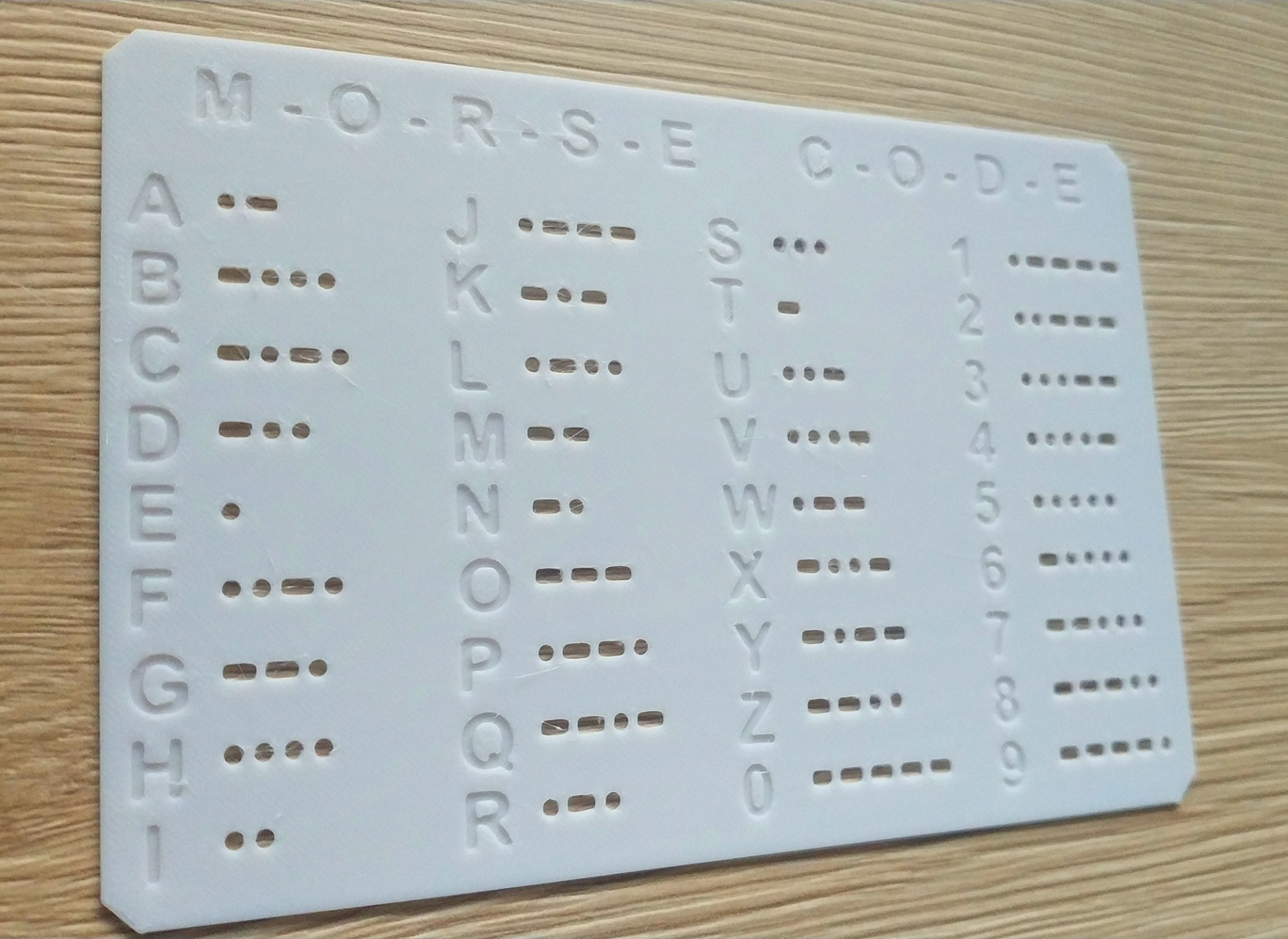 Morse code template