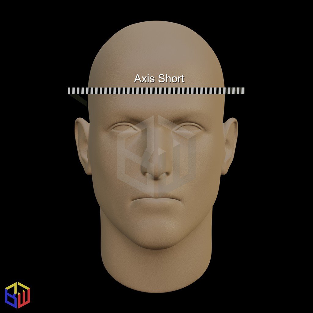 Sizing Heads Updated