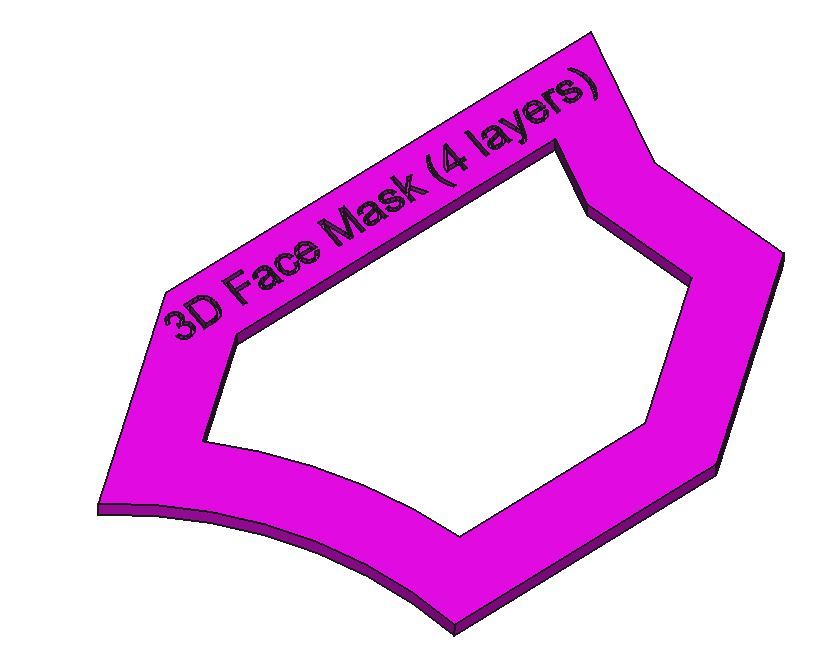 Covid 19 Style 3D Adult Mask Sewing Template