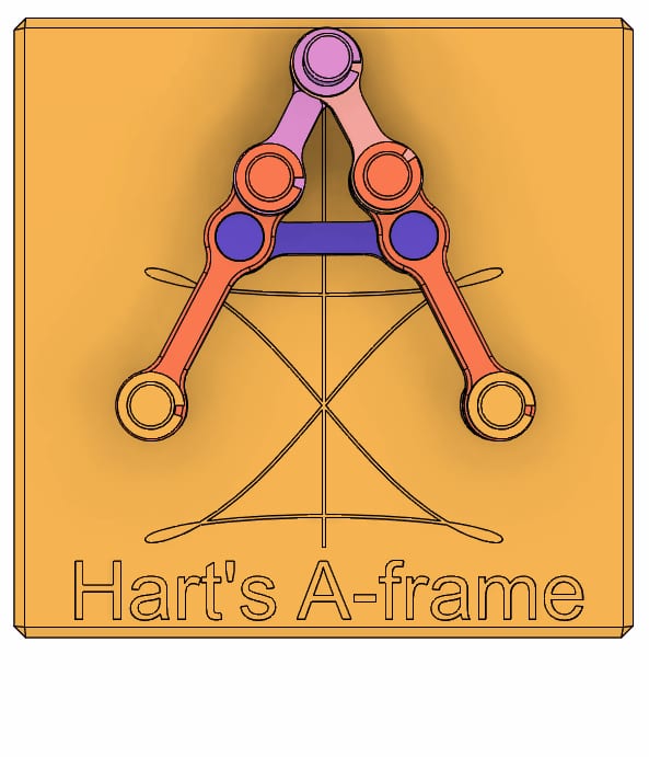 Hart's A-frame - Educational Model