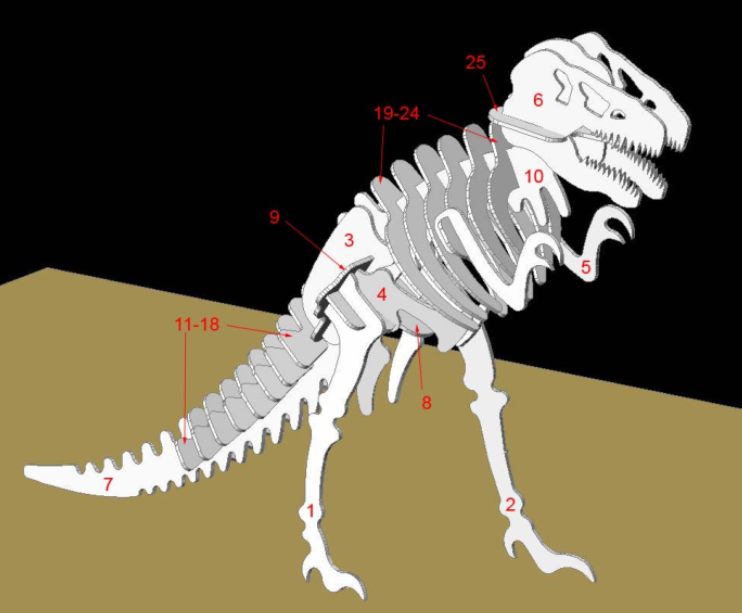 T-rex kit card