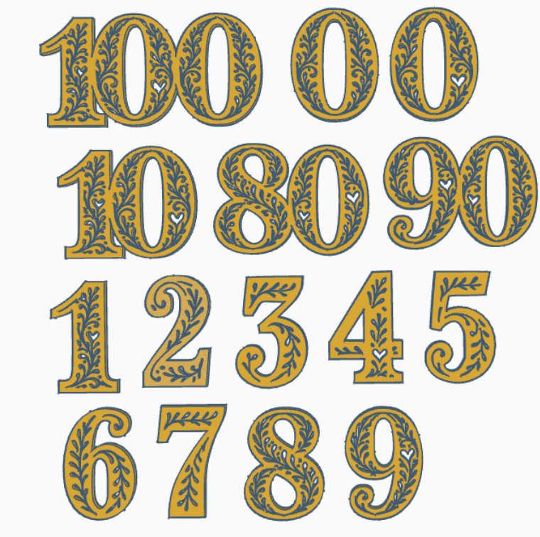 Beautiful ornamental birthday numbers