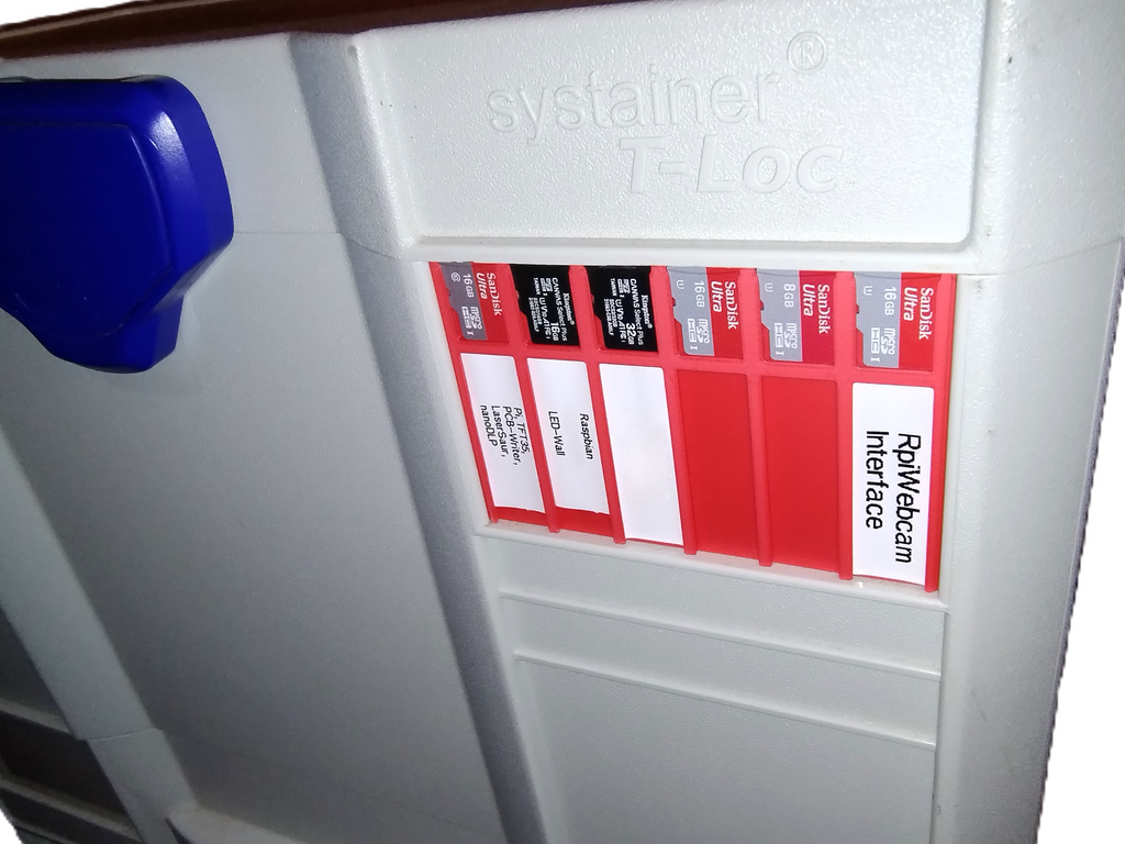 MicroSD CreditCard Organizer