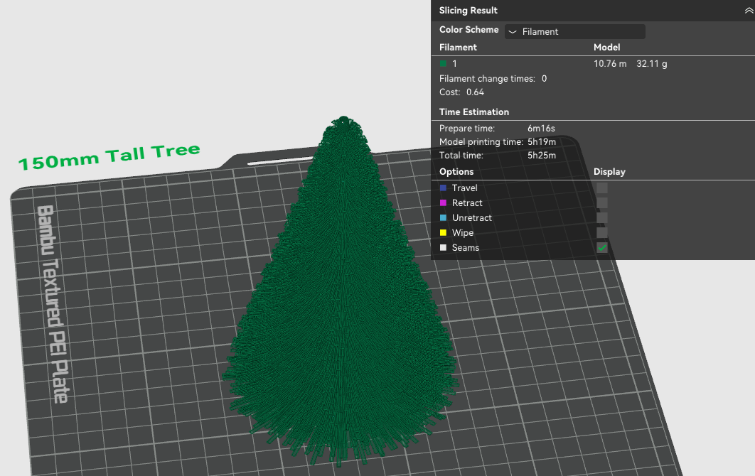 Various Christmas trees - 7cm to 24cm - Vace Mode