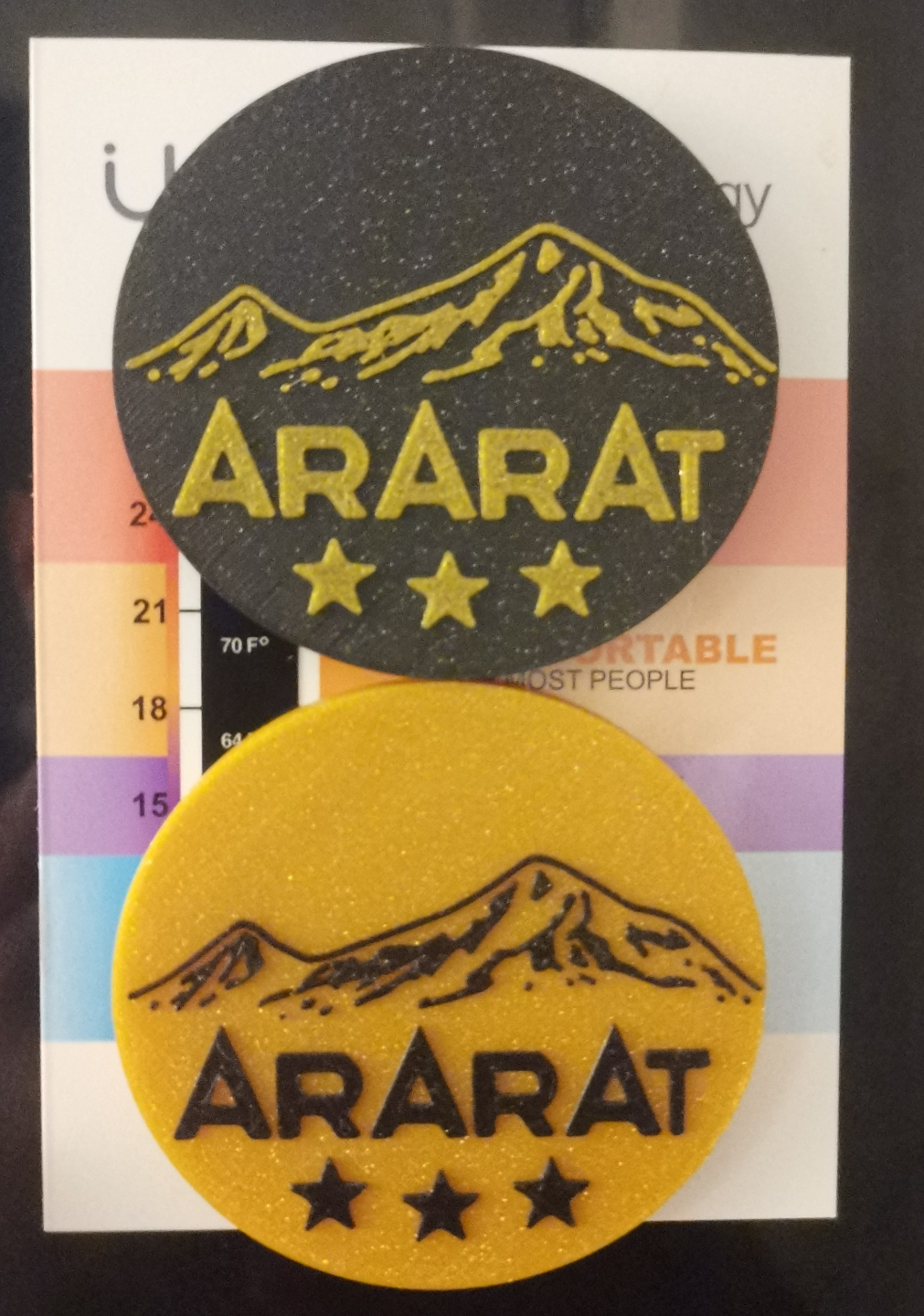 Mount Ararat Token