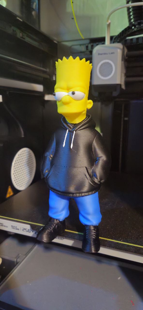Bart Simpsons