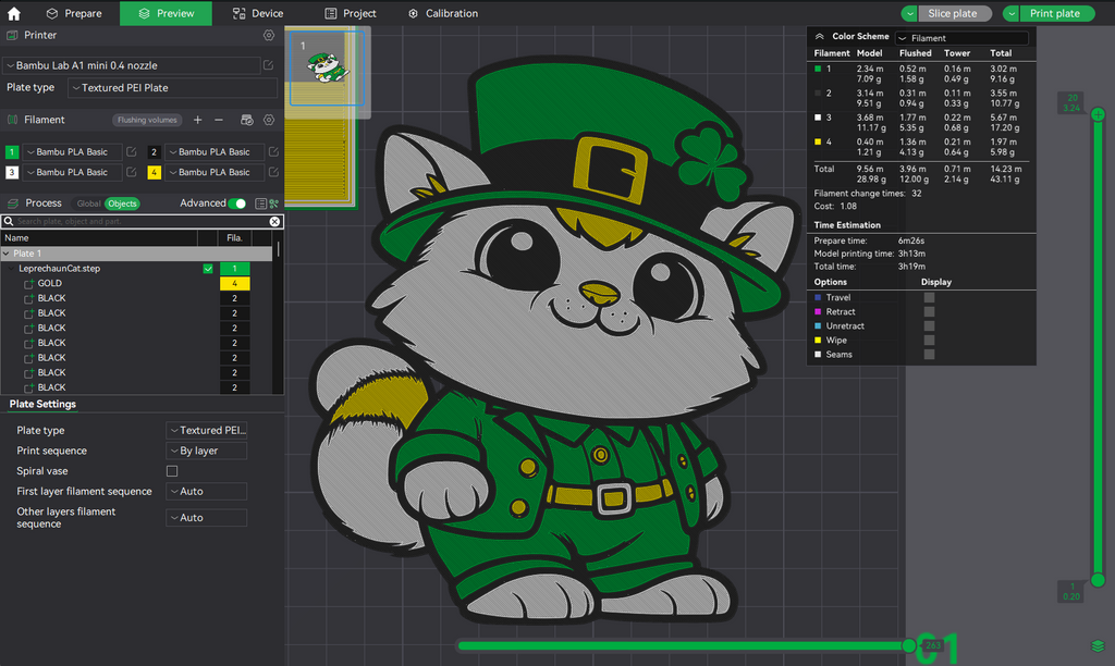 Leprechaun Cat - St Patrick's Day