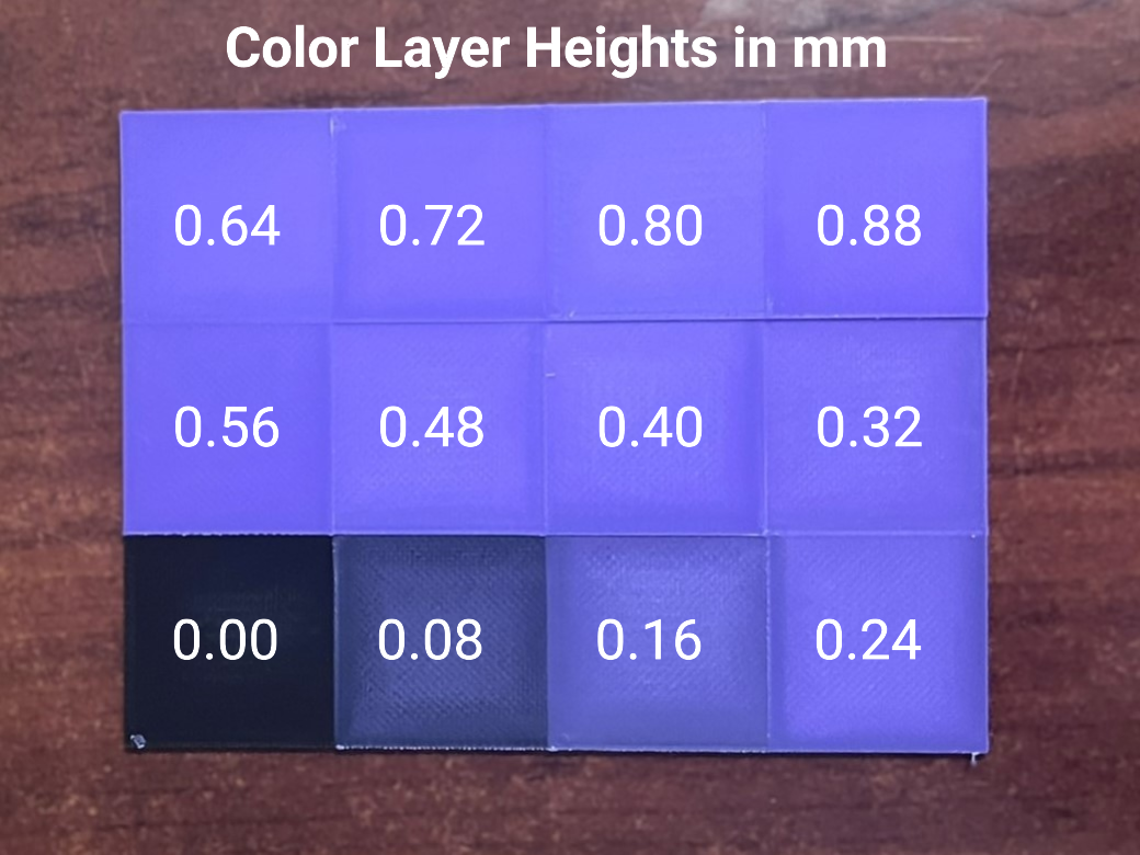 Lithophane Maker's Chromaphane Tool Calibration