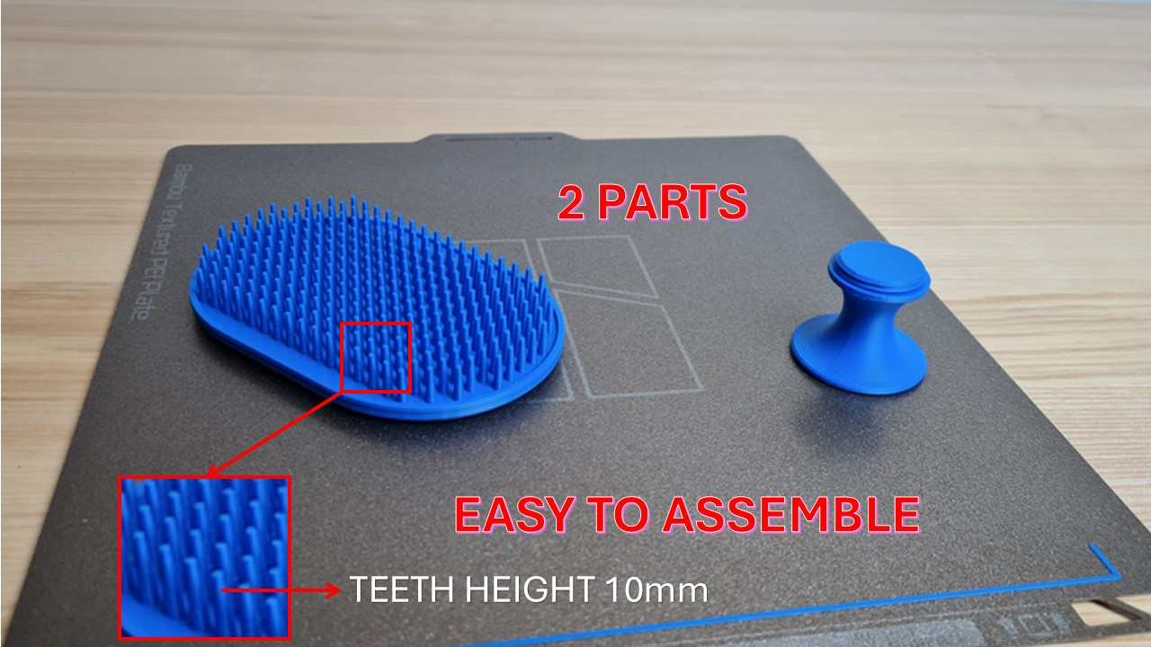 Pet grooming tool