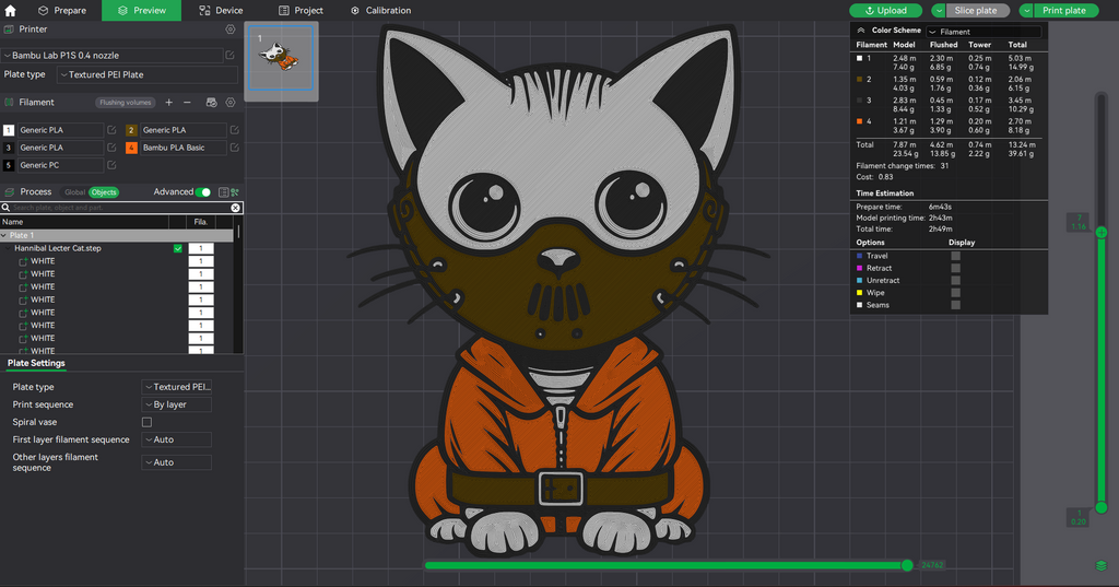 Hannibal Lecter Cat
