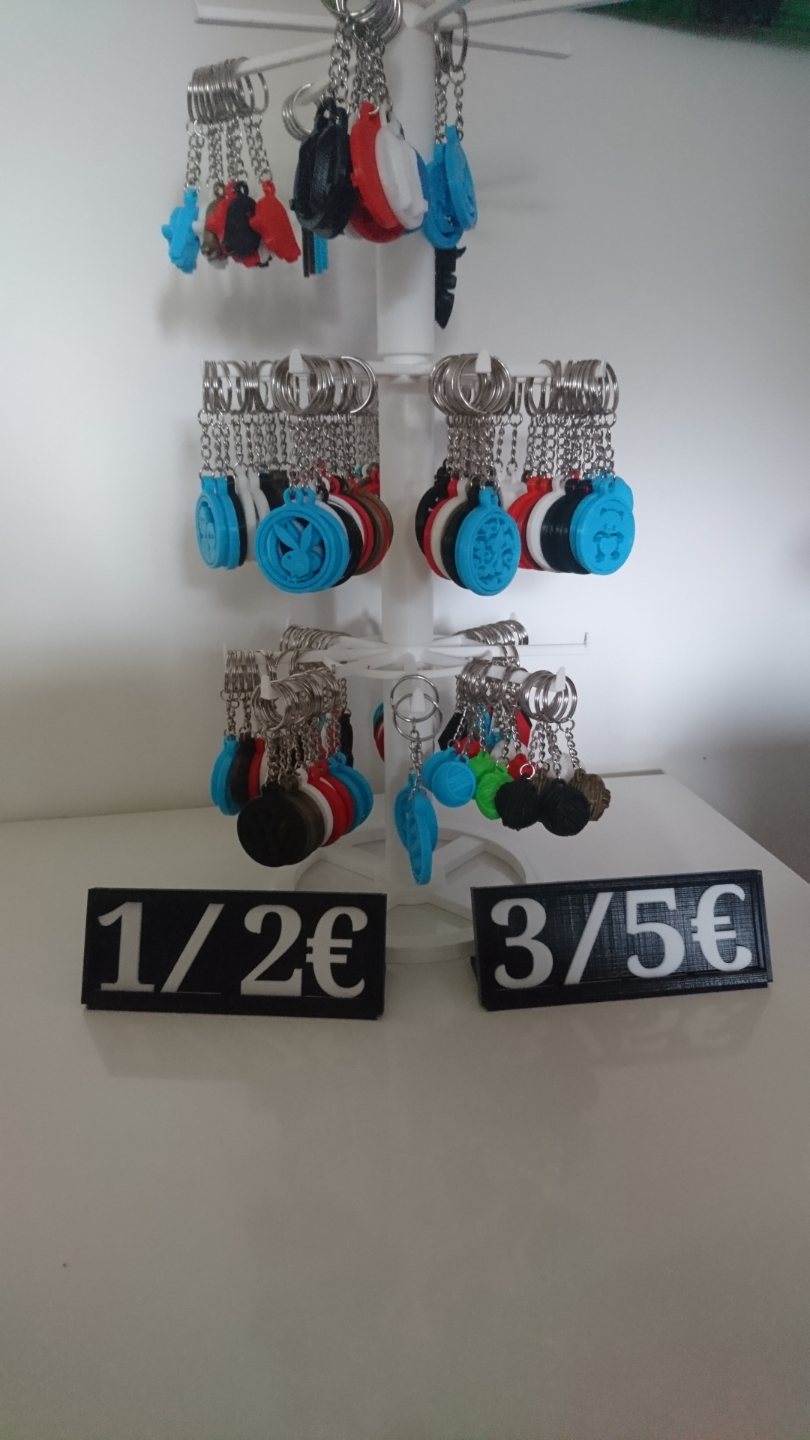 Tag Price