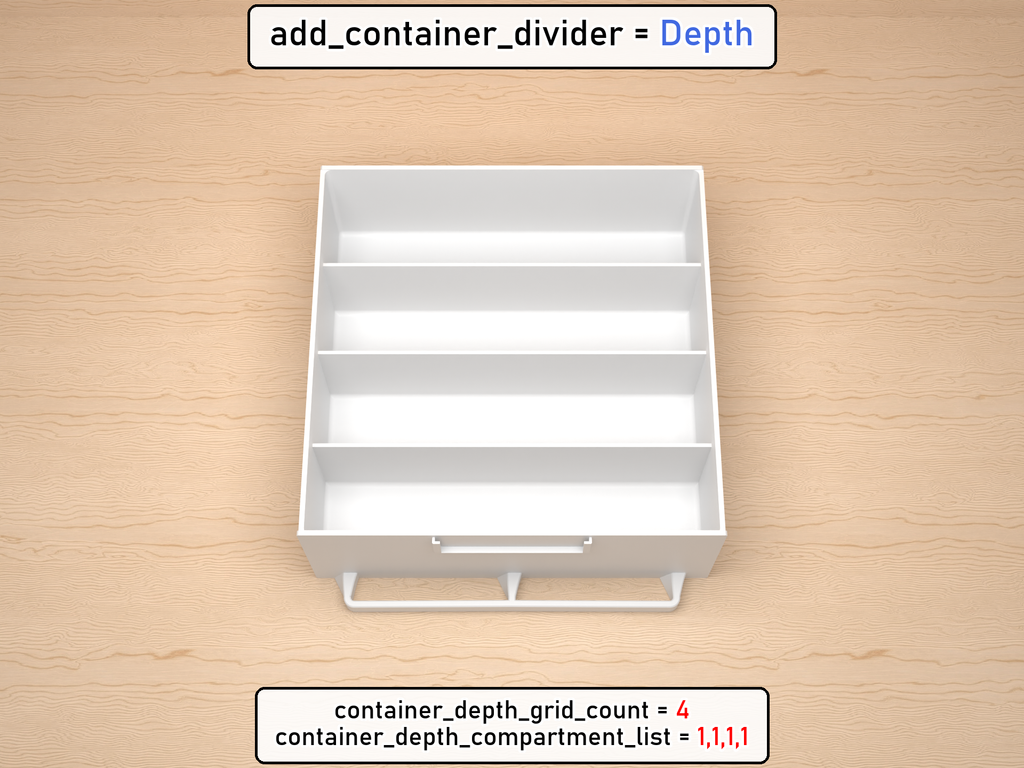 openConnect - Drawer Generator