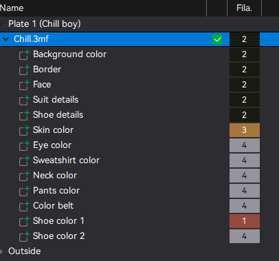 Chill Guy - Profiles for 2D Model and Keychain
