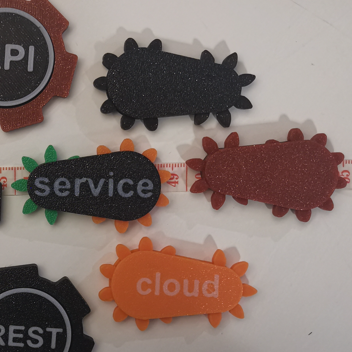 Architecture - Service Token