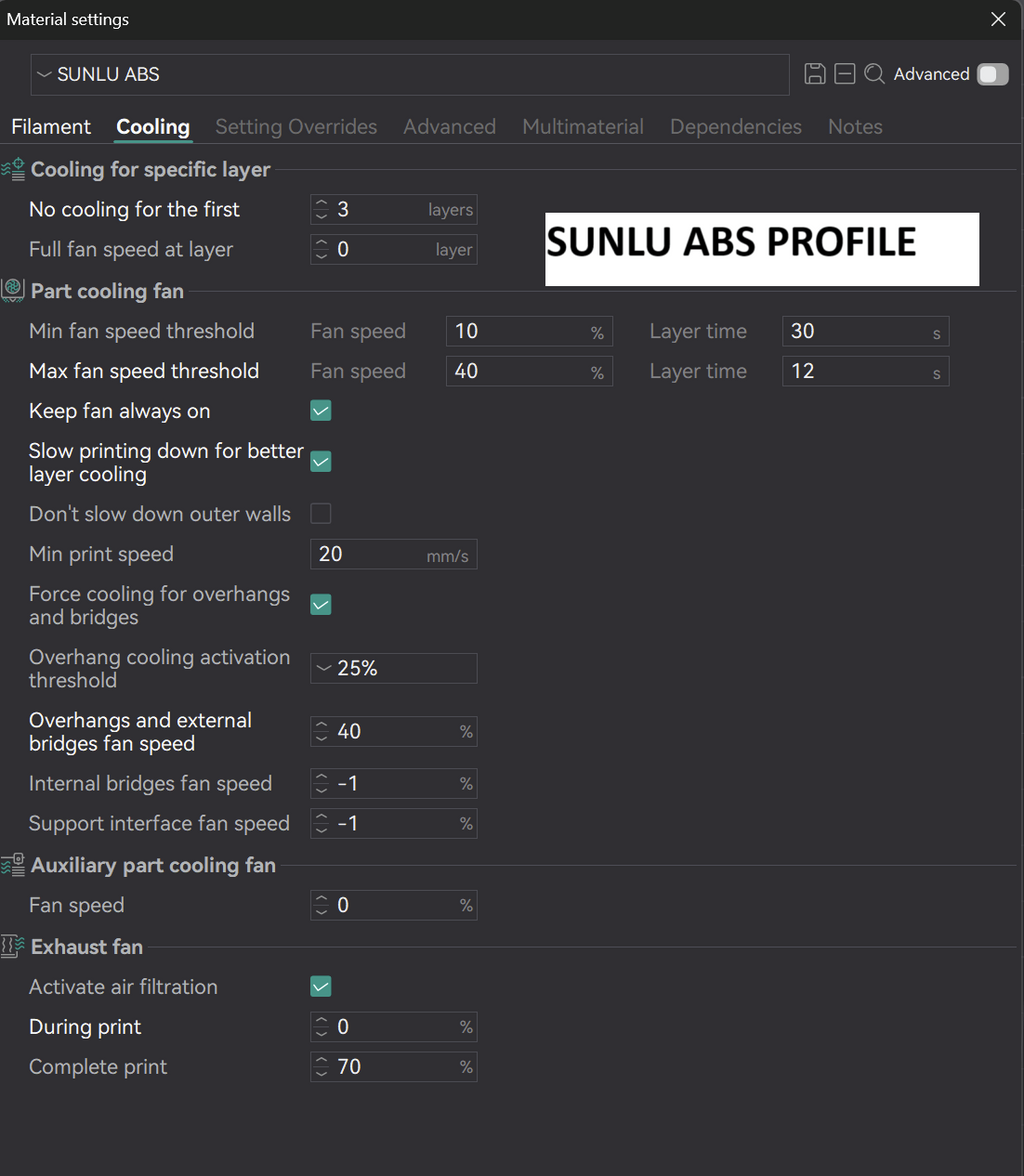 SUNLU ABS Profile
