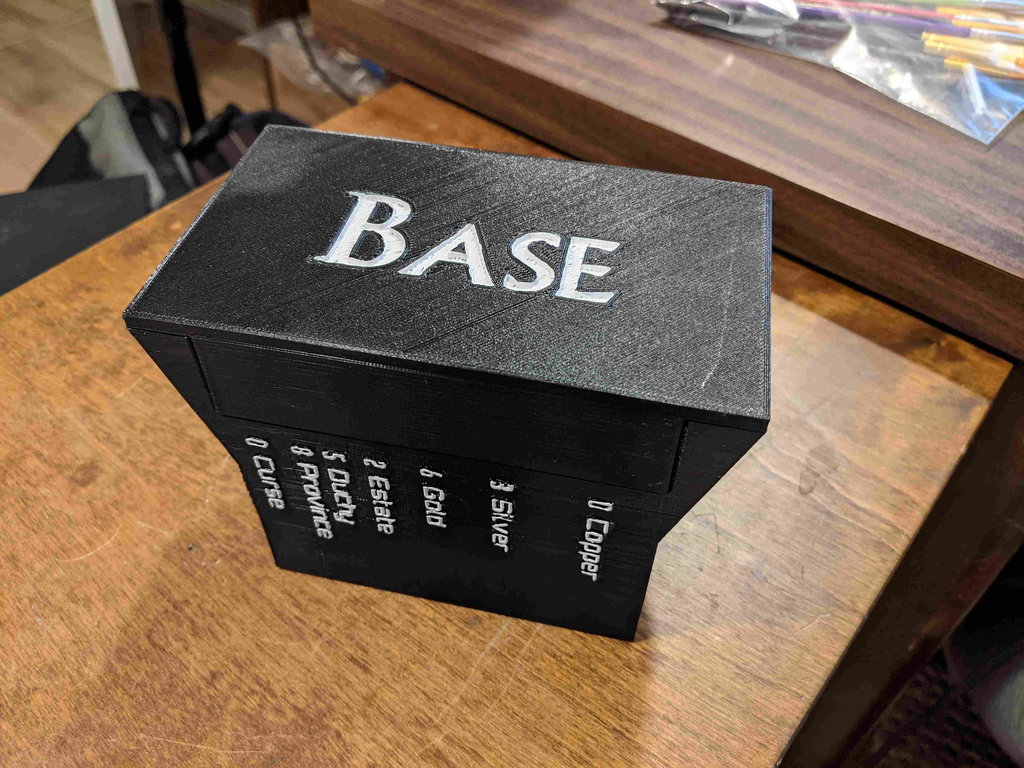 Customizable Box for Deck-Building Card Games