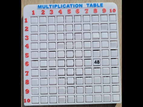 3D Multiplication TableRotatable Blocks with AMS
