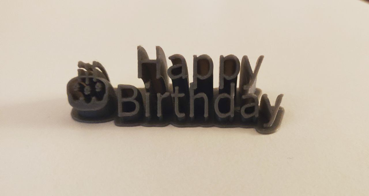 Happy Birthday Cake Decoration